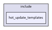 include/hot_update_templates